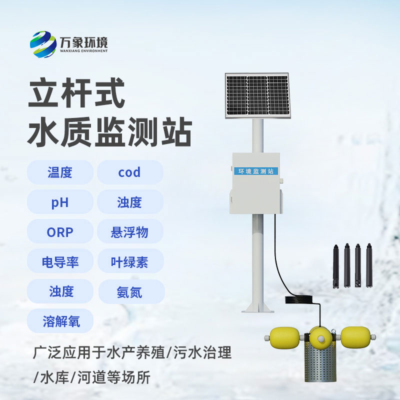 水質(zhì)在線監(jiān)測站